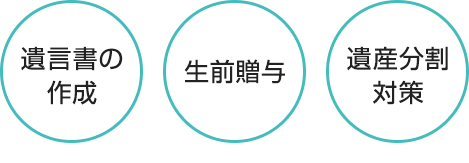 遺言書の作成・生前贈与・遺産分割対策