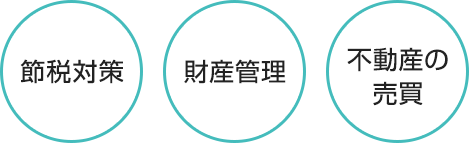 節税対策・財産管理・不動産の売買